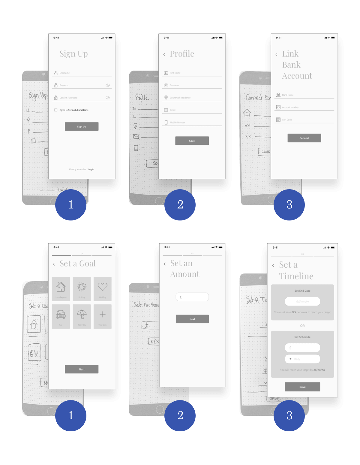 Mid Wireframes Image
